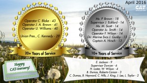 tft_anniversaries_april2016            