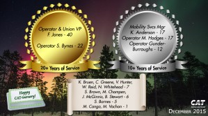 tft_anniversaries_december             