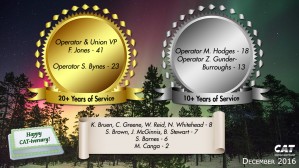 tft anniversaries december2016     
