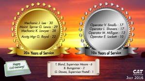 tft anniversaries july2016         