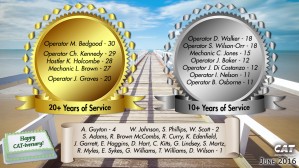 tft anniversaries june2016          
