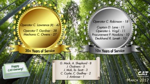 tft anniversaries march2017  