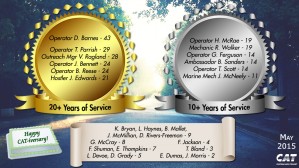 tft_anniversaries_may            