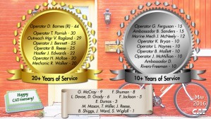 tft anniversaries may2016           