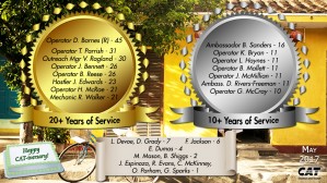 tft anniversaries may2017