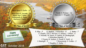 tft anniversaries oct2016       