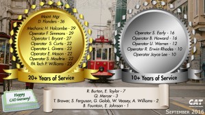tft anniversaries sept2016        